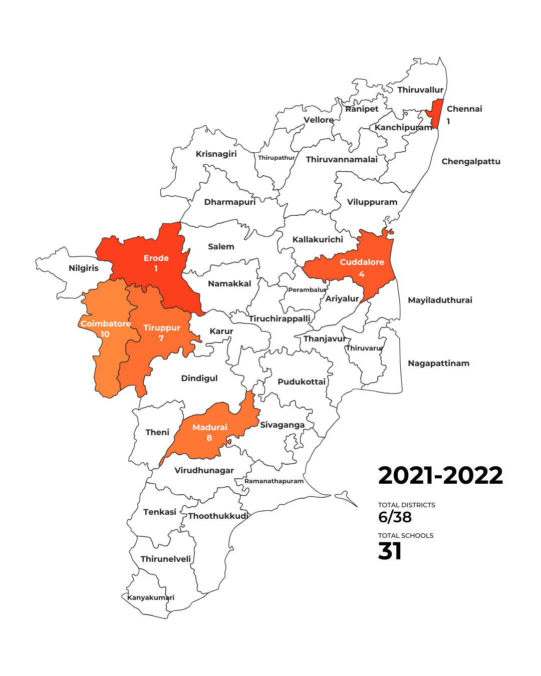 Infact Growth Map 21-22