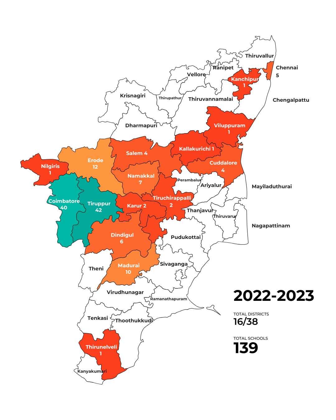 Infact Growth Map 22-23
