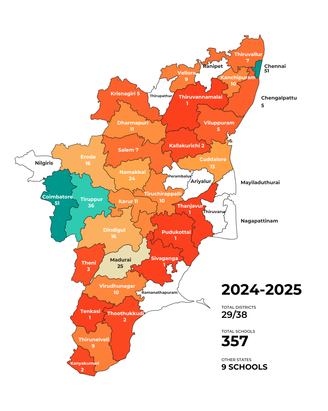 Infact Growth Map 24-25